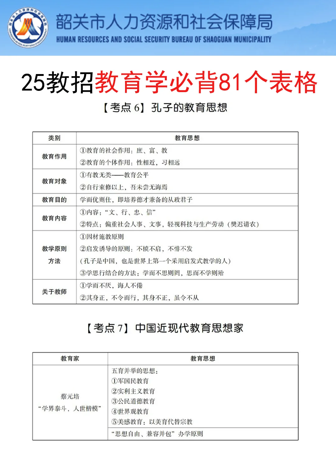25韶光南雄市教招真的很水，7天就能搞掂85芬