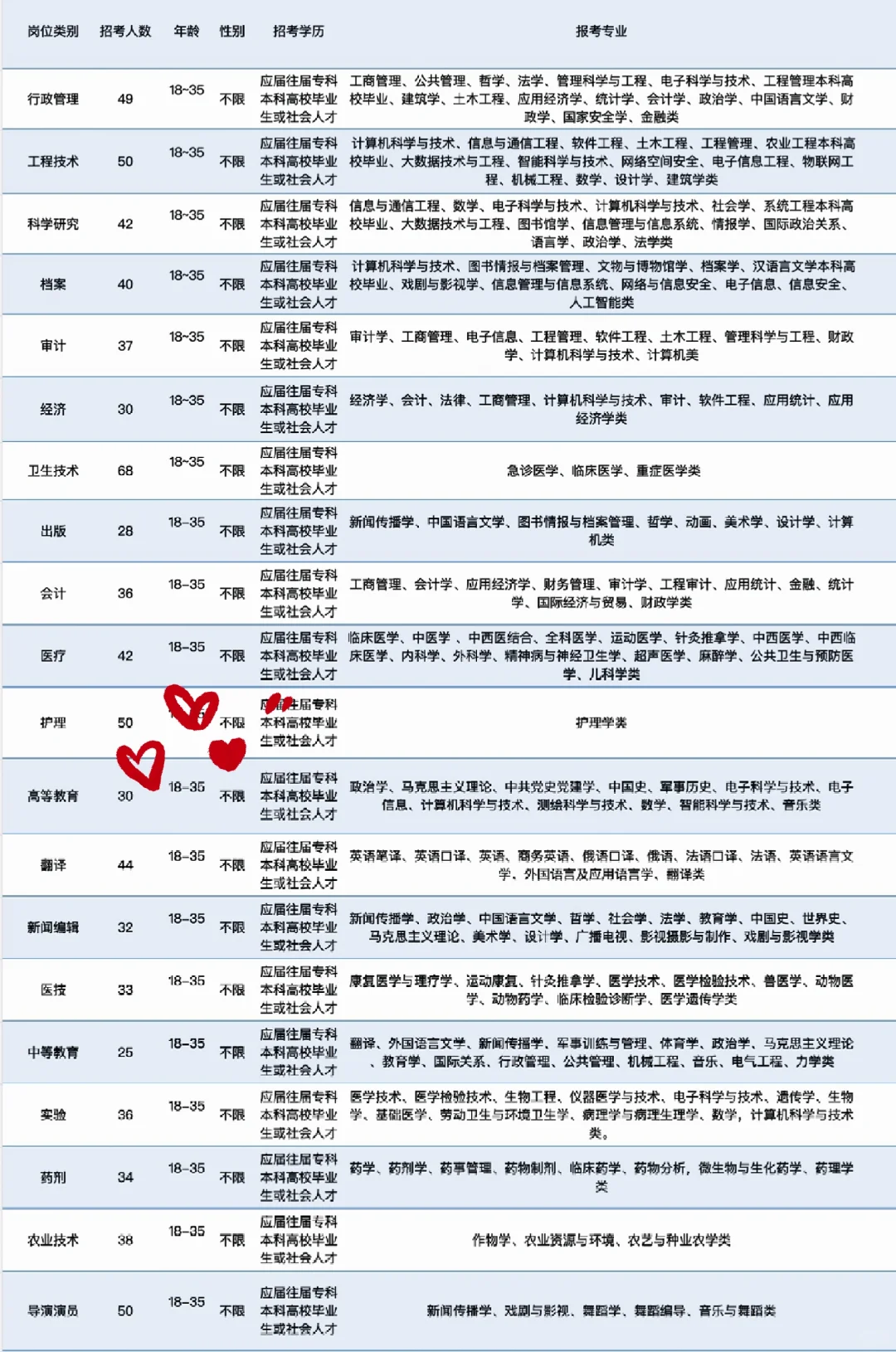 泰兴市出了，江苏泰兴市出了
