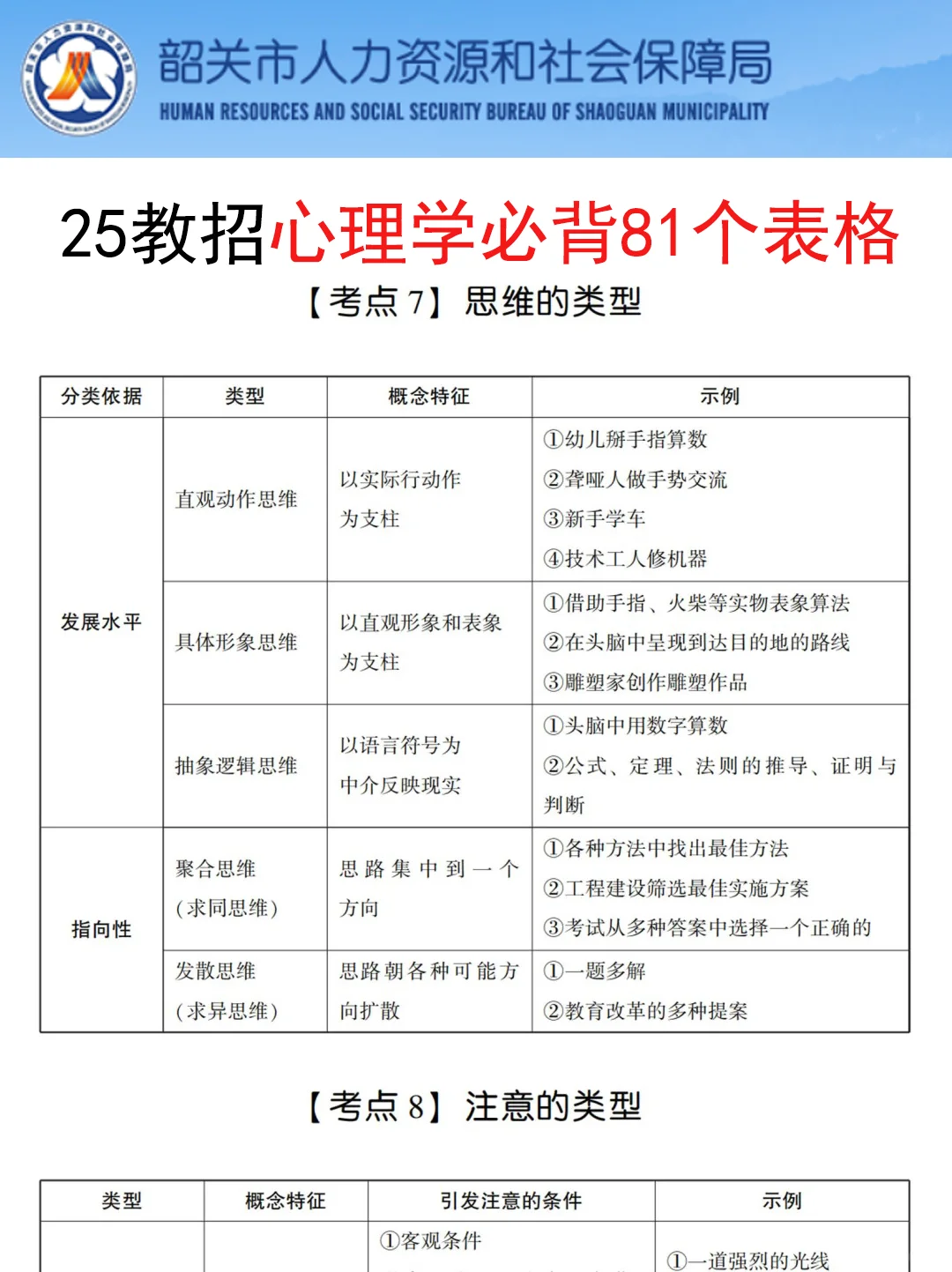 25韶光南雄市教招真的很水，7天就能搞掂85芬