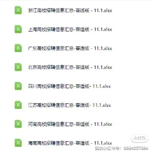 硕士进高校｜山东153所高校岗位大盘点