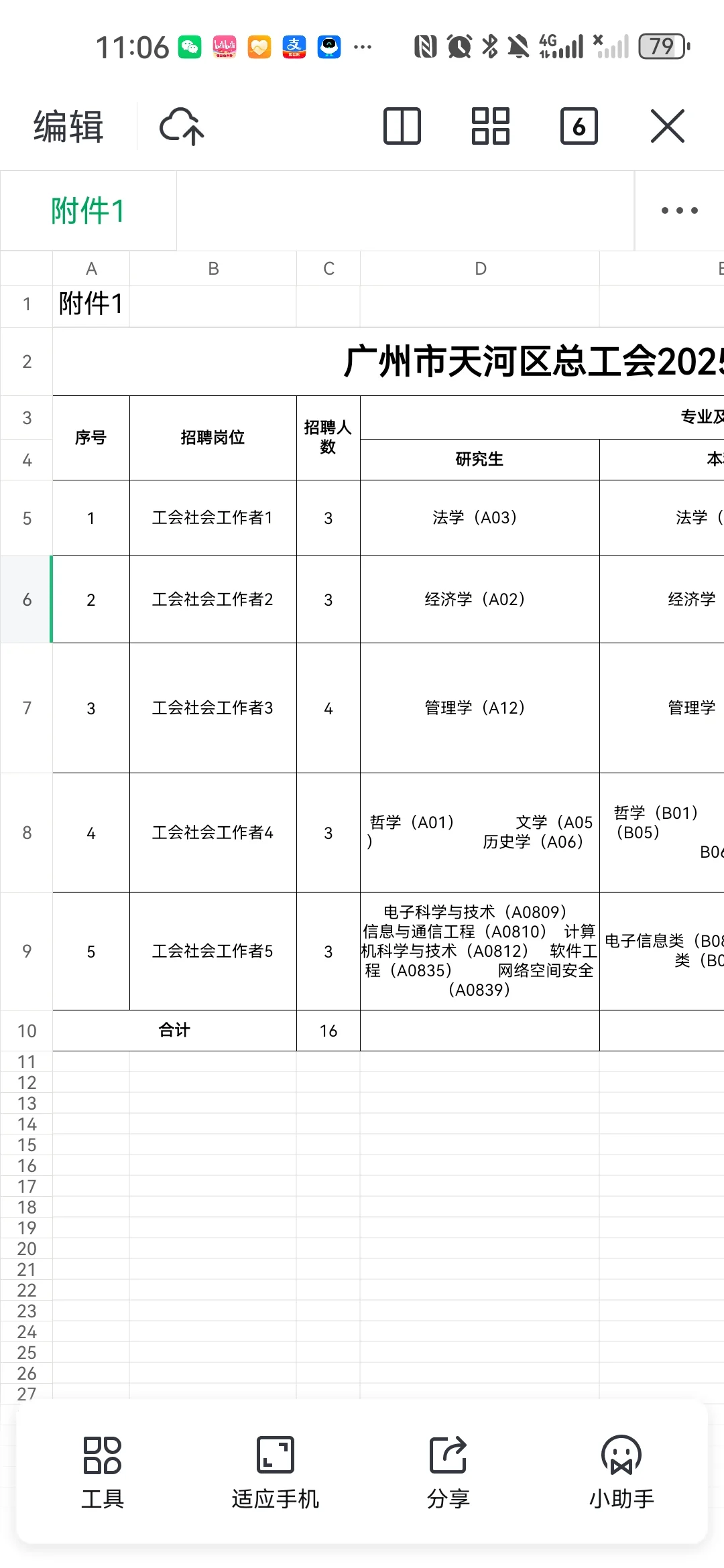 天河区总工会招16个人，考场几乎没缺人