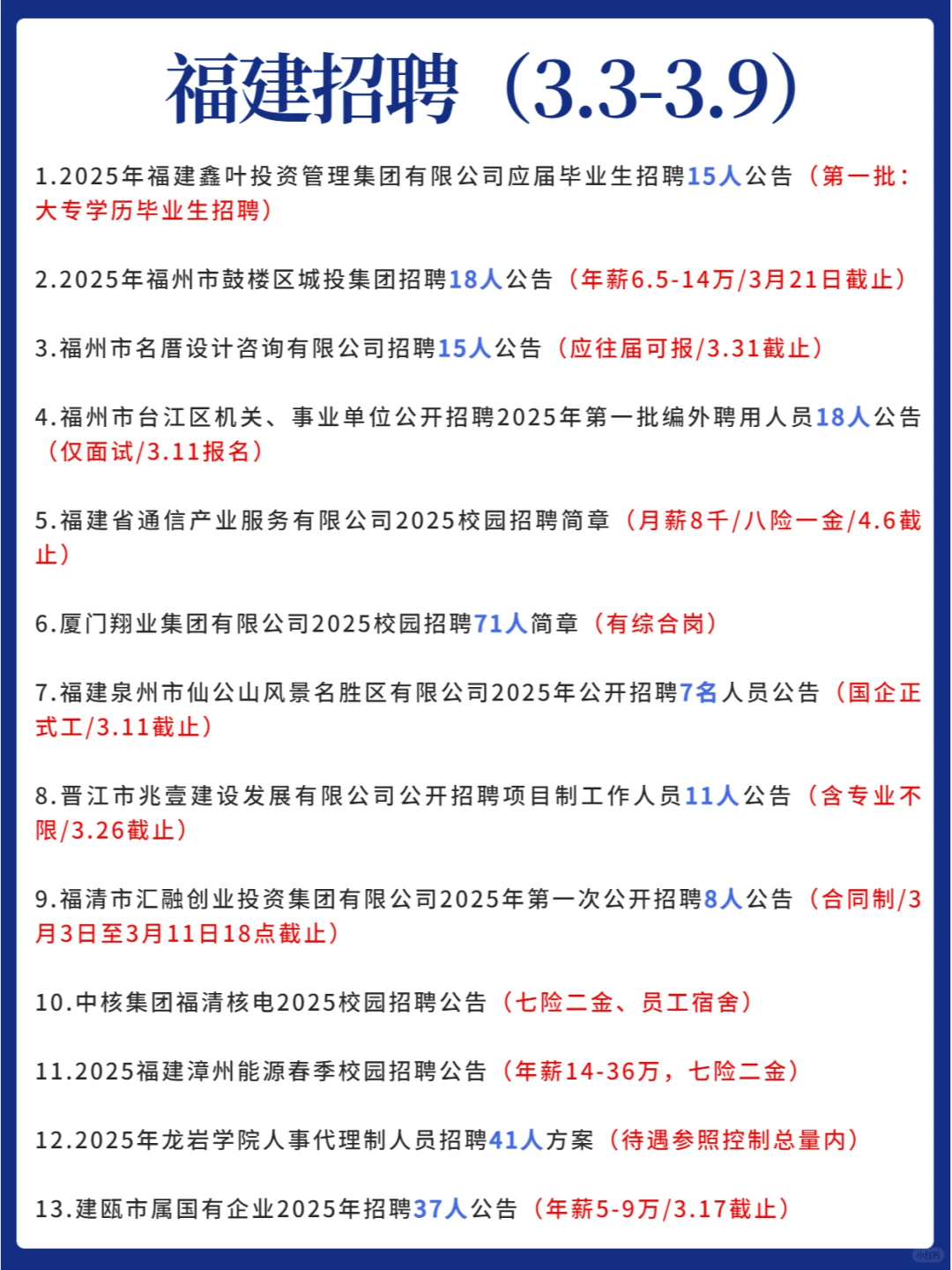 年薪14-36万！福建国企大量捞人！