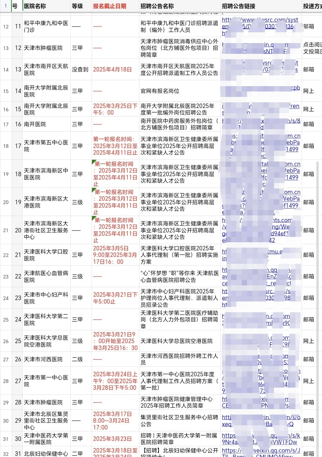天津正在进行招聘的30家医院