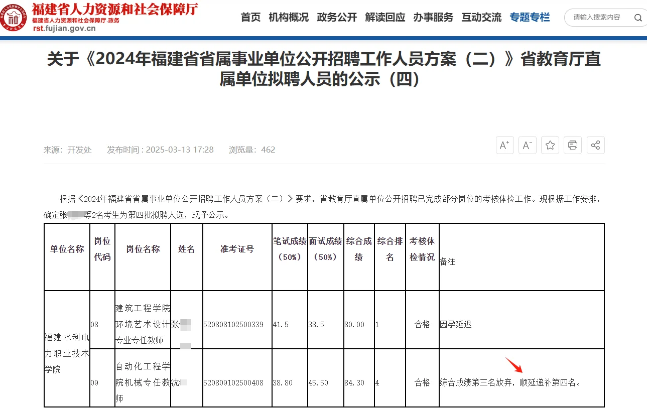 福建技术师范学院高层次人才拟聘人选出炉
