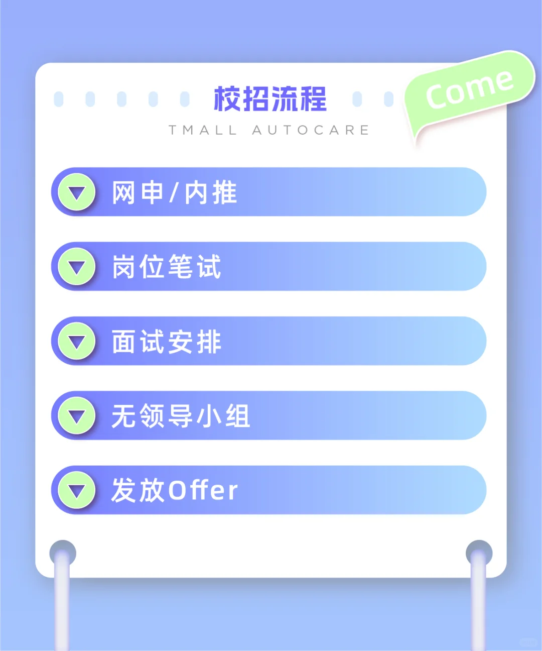 天猫养车2025届管培生招聘正式启动‼️