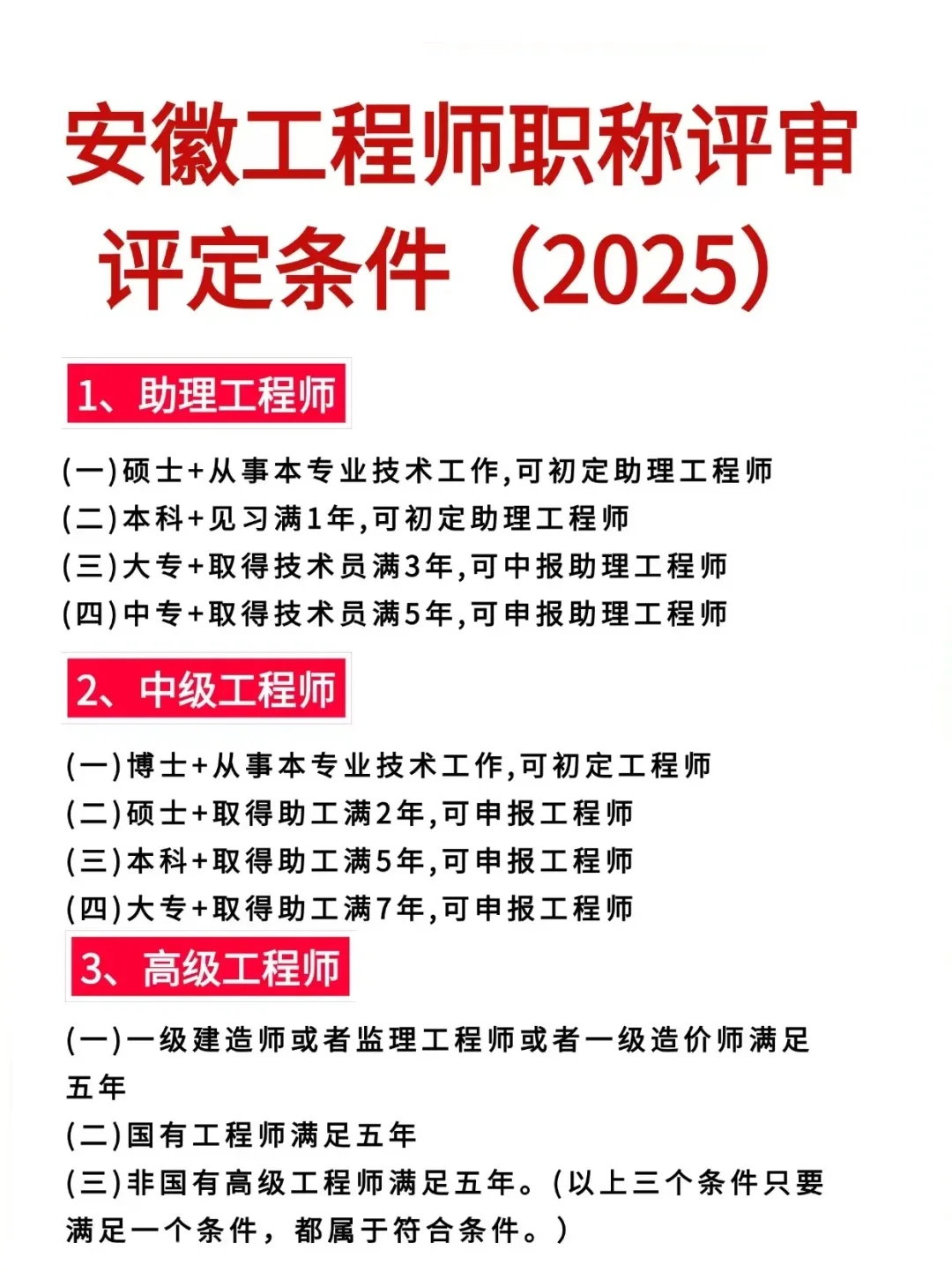 安徽职称没有初级还能直接评中级？？