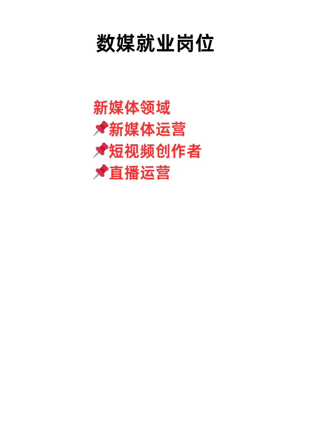 数媒生的未来在哪？