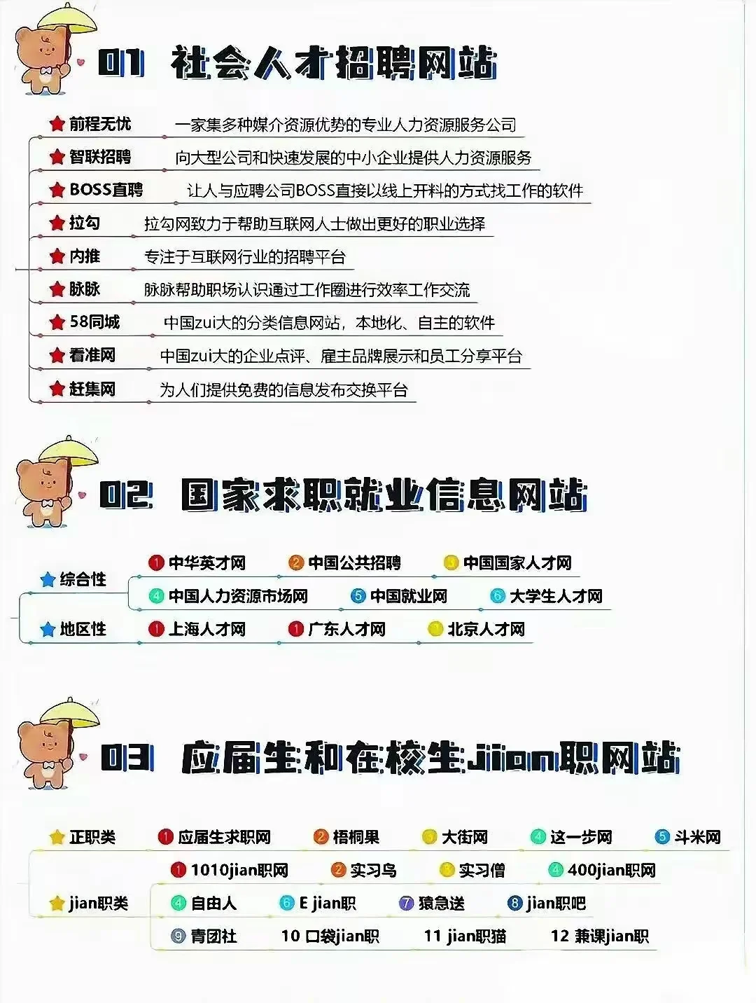 找工作别只盯着 Boss 直聘了‼️这些渠道更