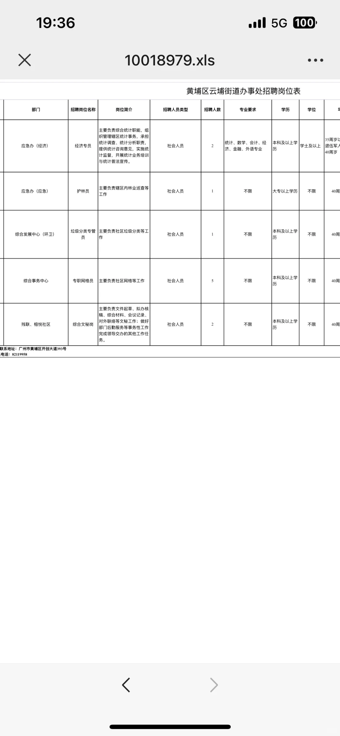 新出！黄埔区云埔街道办事处招11人