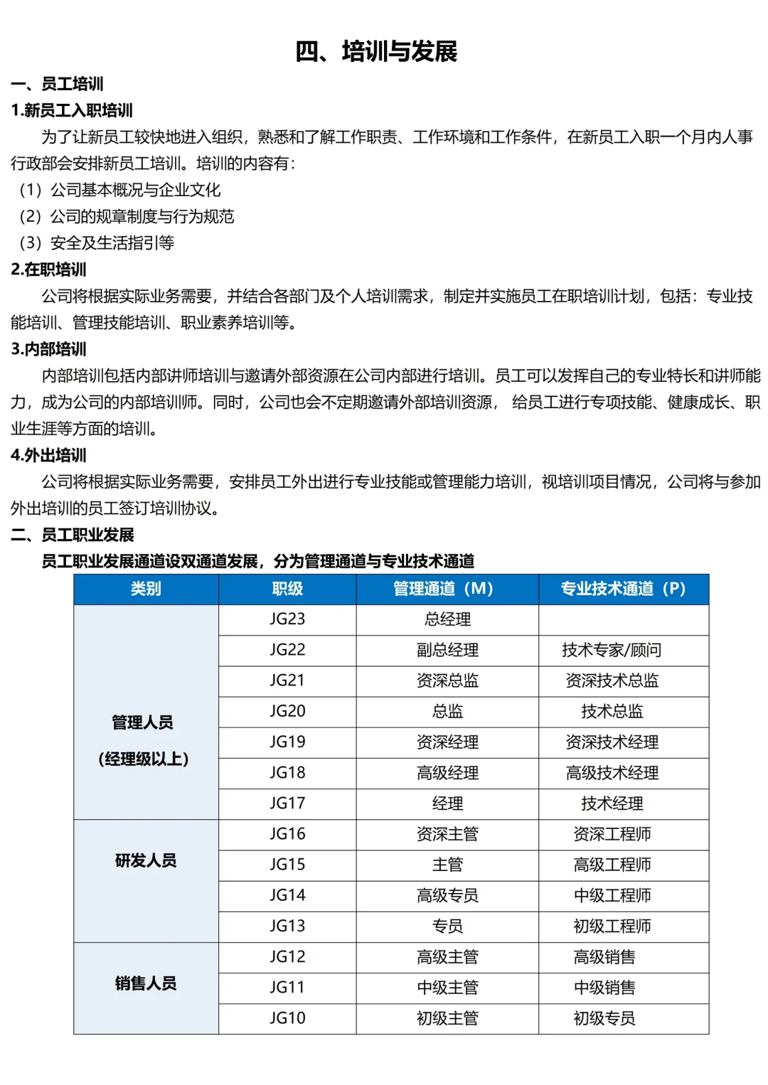 这是我见过最高效的员工手册💯全程无废话