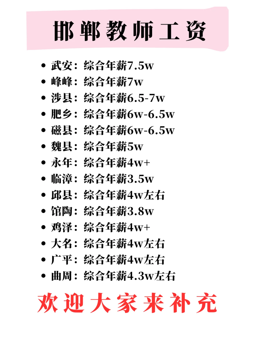 邯郸教师编真实待遇！