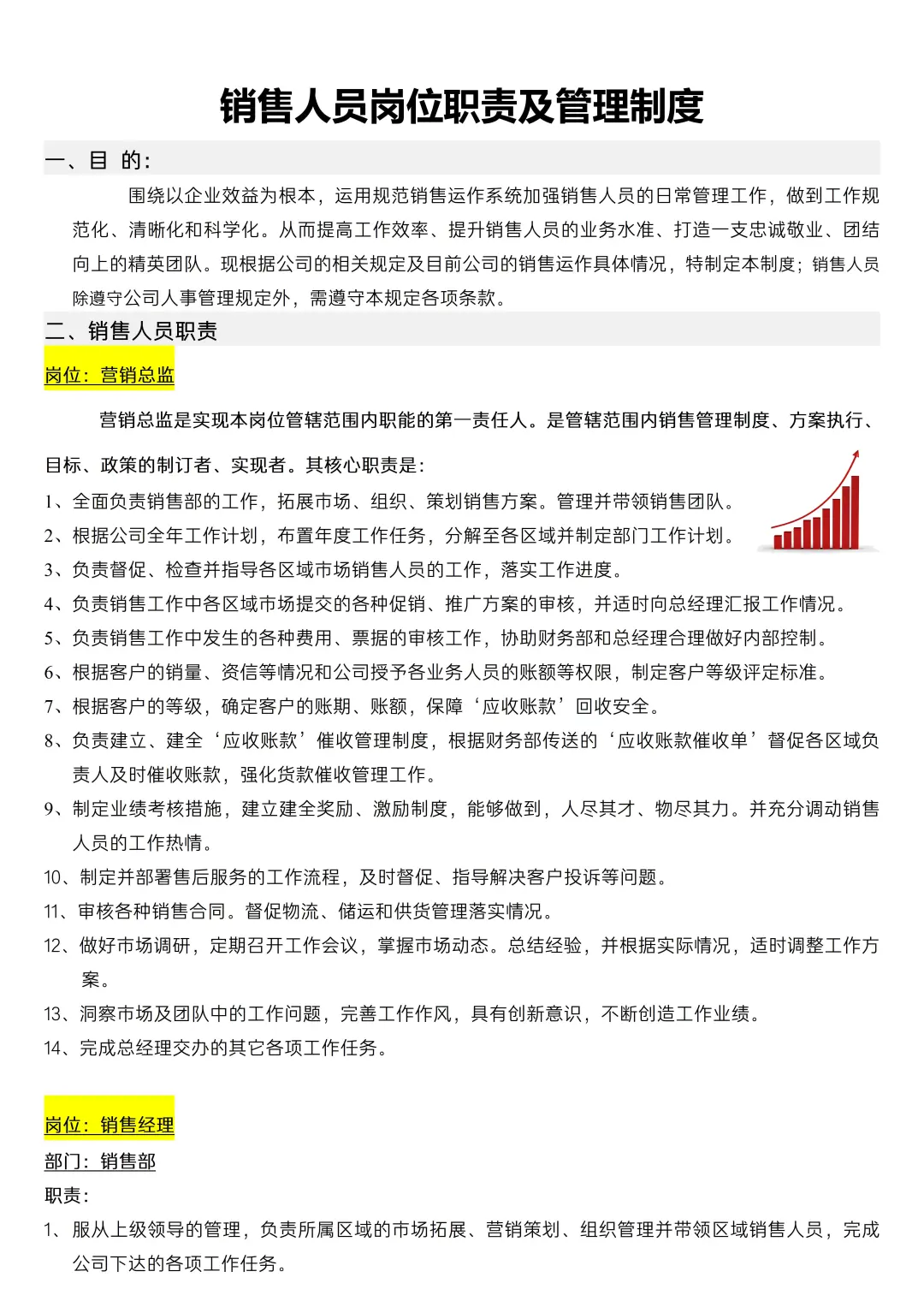✅销售人员岗位职责及管理制度