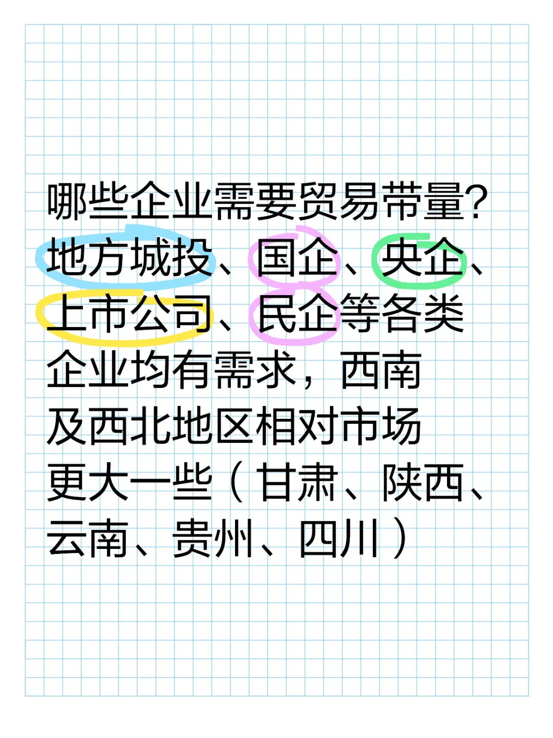 企业贸易带量(企业老板必须知道的事)