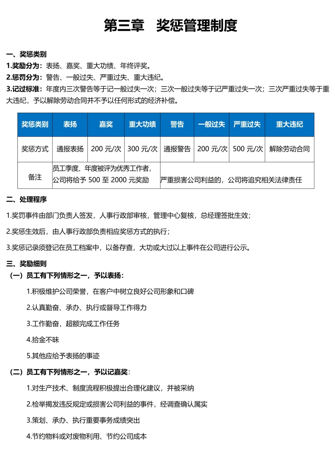 这是我见过最高效的员工手册💯全程无废话