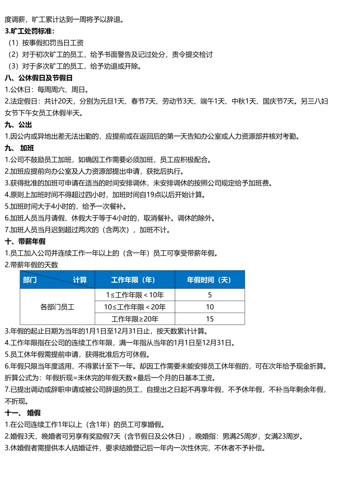 这是我见过最高效的员工手册💯全程无废话