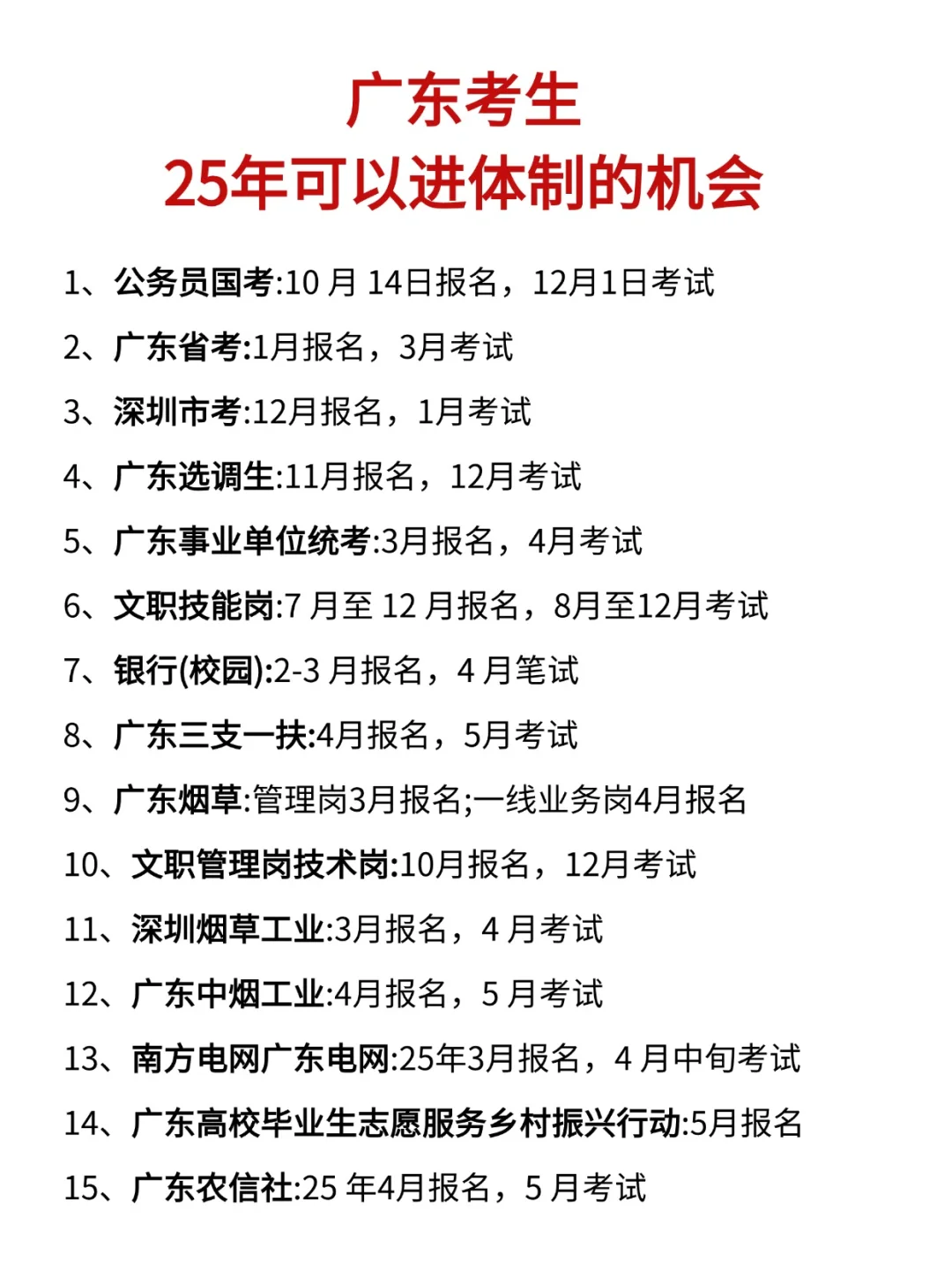 老天奶，广东的同学，你在迷茫个啥劲啊？
