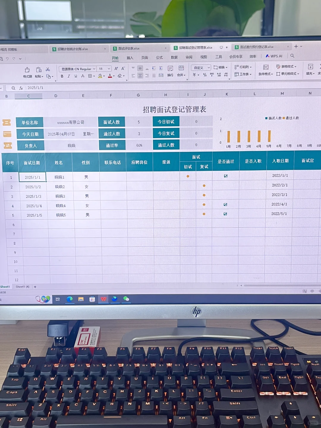 新来的HR招聘做的一塌糊涂，被骂惨了