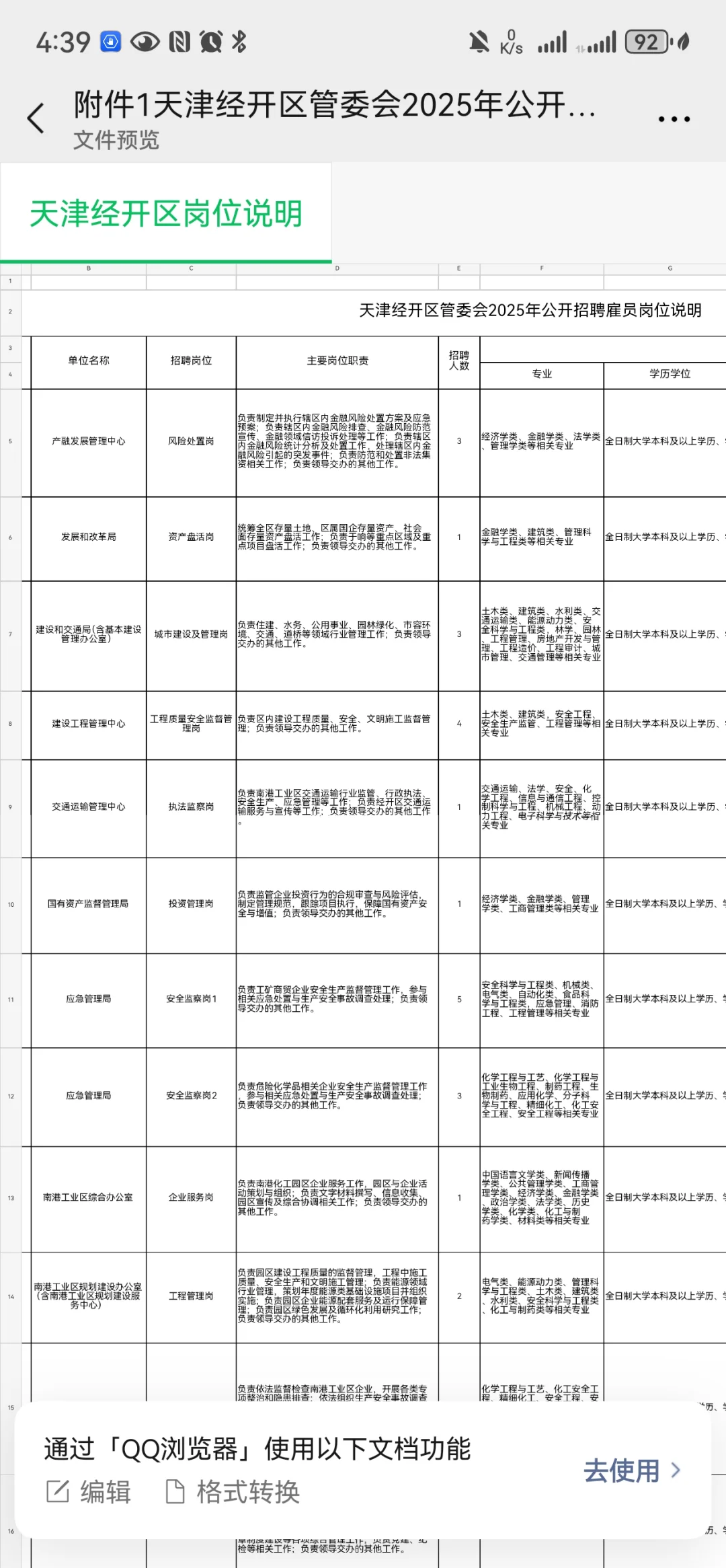 天津经济开发区管委会再招30人！