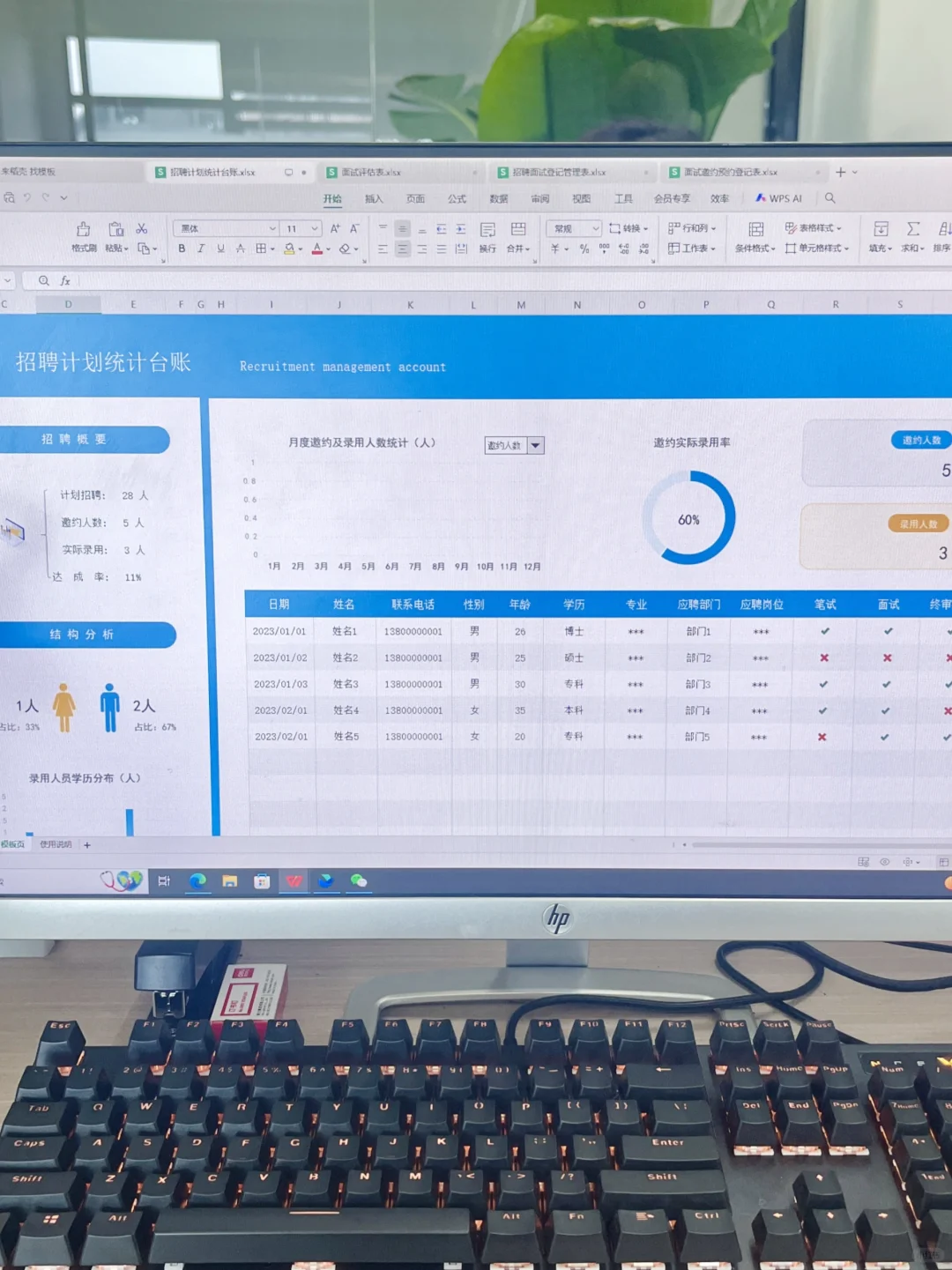 新来的HR招聘做的一塌糊涂，被骂惨了