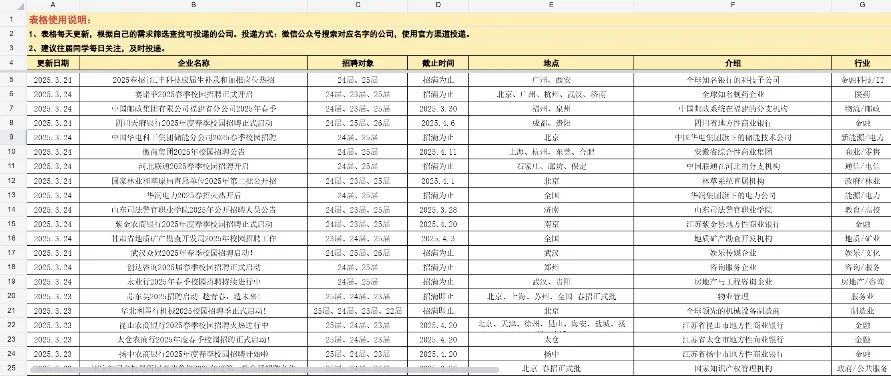 他们需要这样的往届生啊🤤
