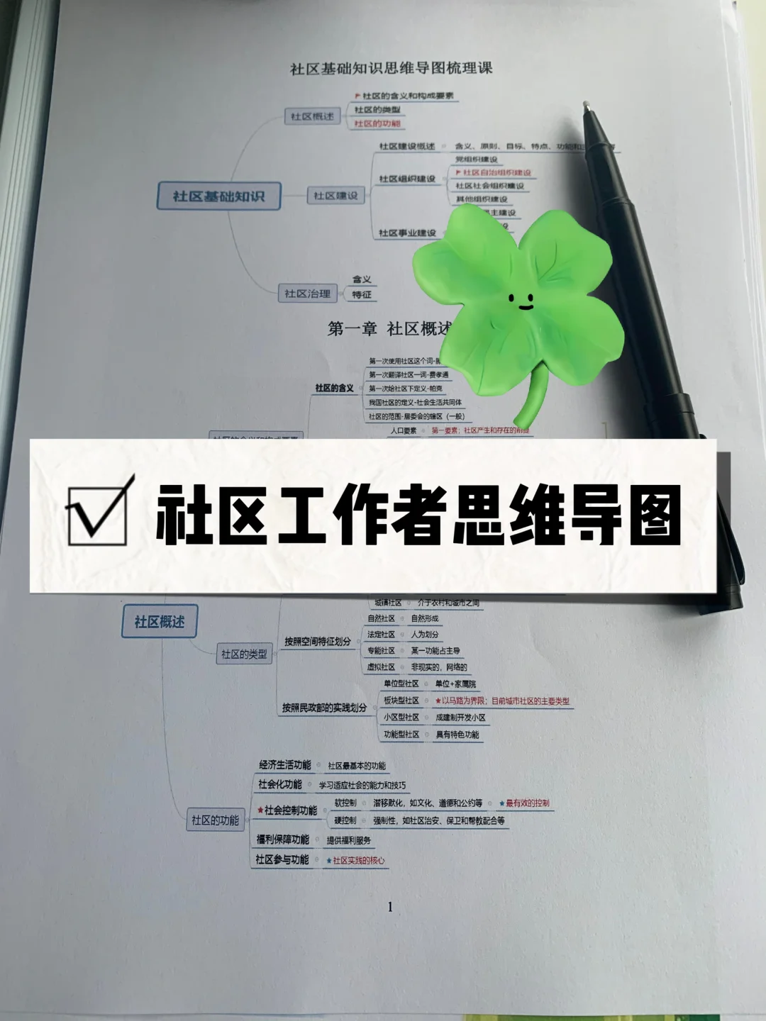 25吴忠市红寺堡区社区工作者，这次拿捏住了