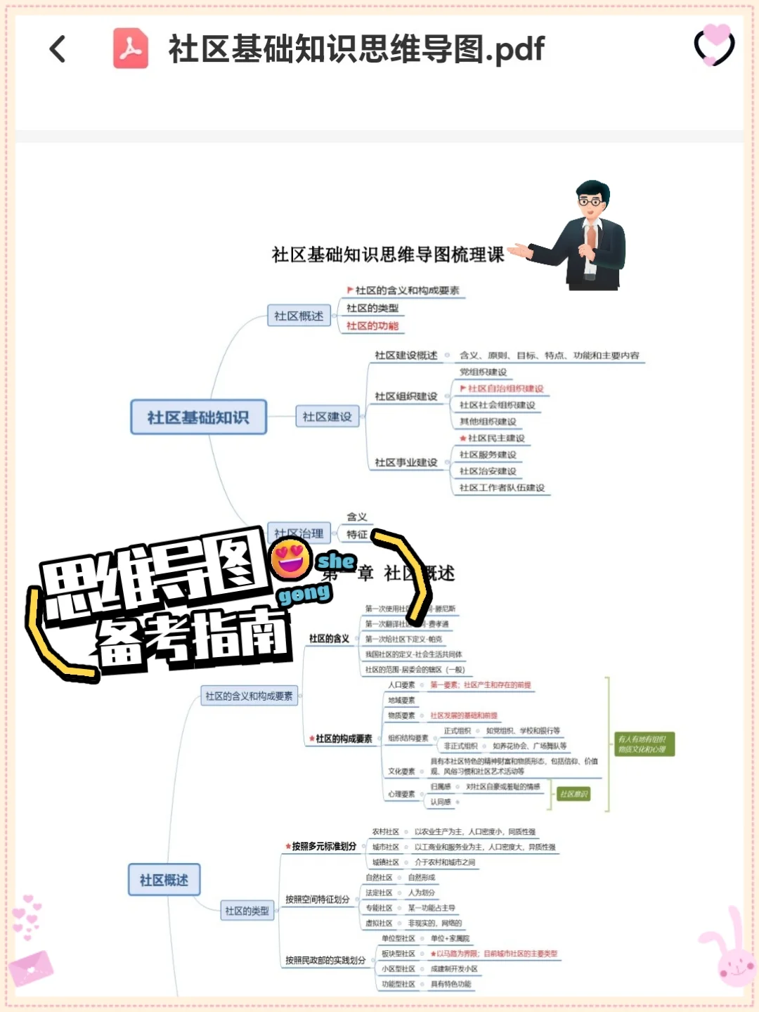 25广州增城区专职社区工作者，临时新增通知