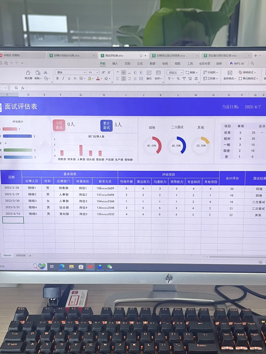 新来的HR招聘做的一塌糊涂，被骂惨了