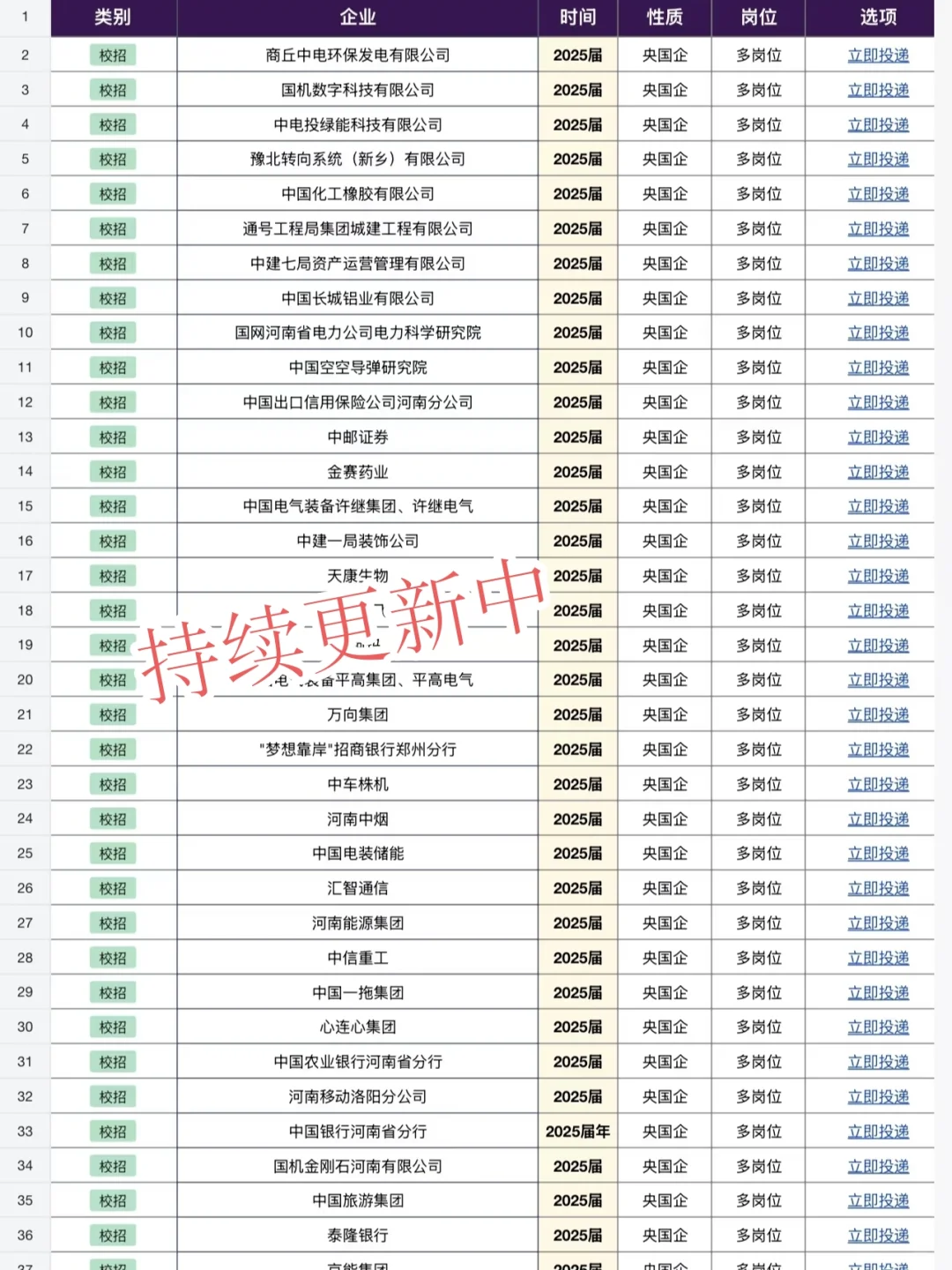 家人们谁懂啊！河南直接给应届生打通关秘籍
