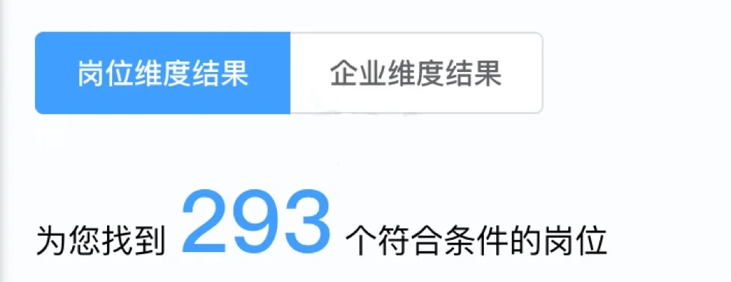 浙江地区刚刚发布的央国企岗位