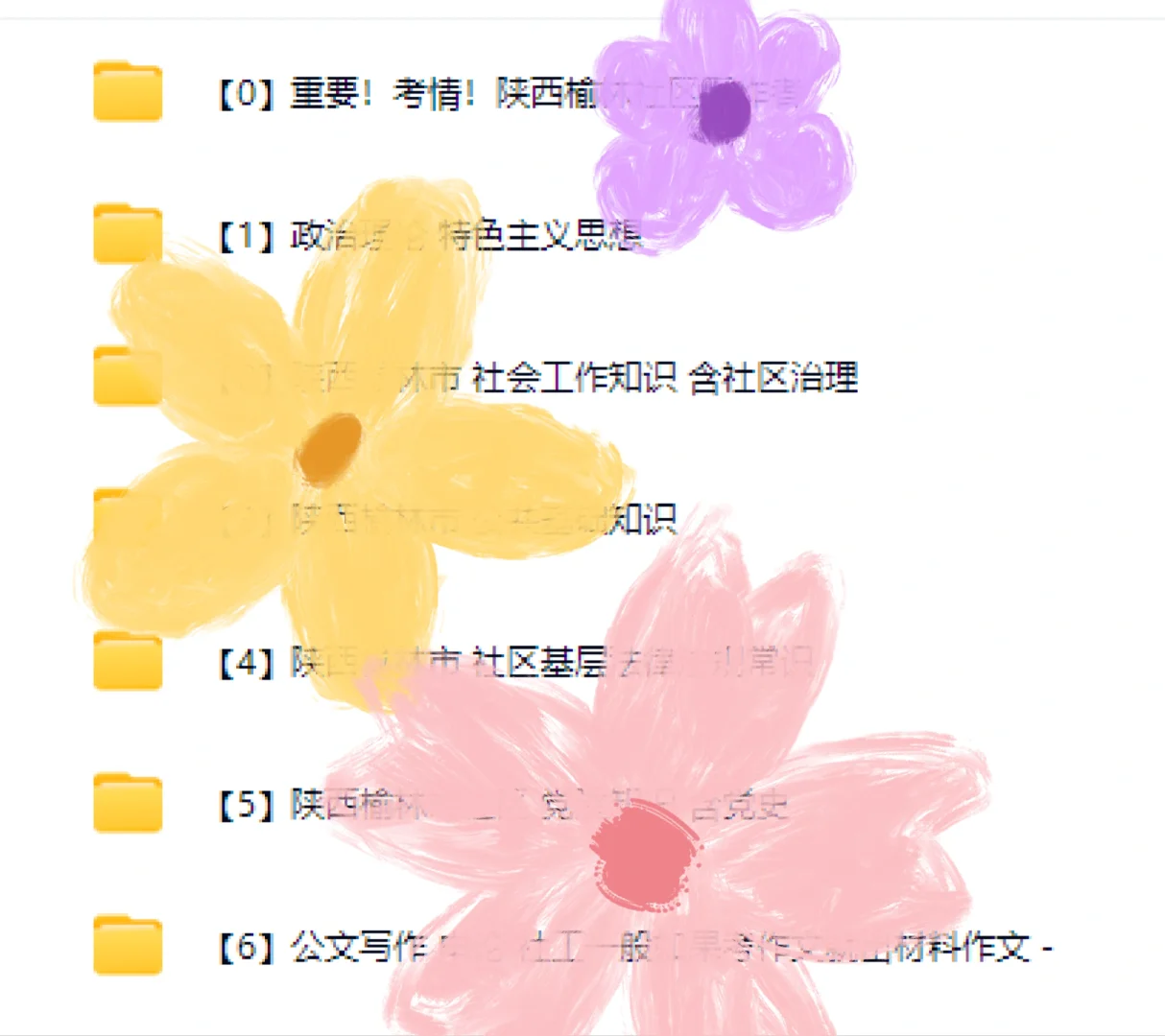 25年陕西榆林市招聘专职社区工作者资料