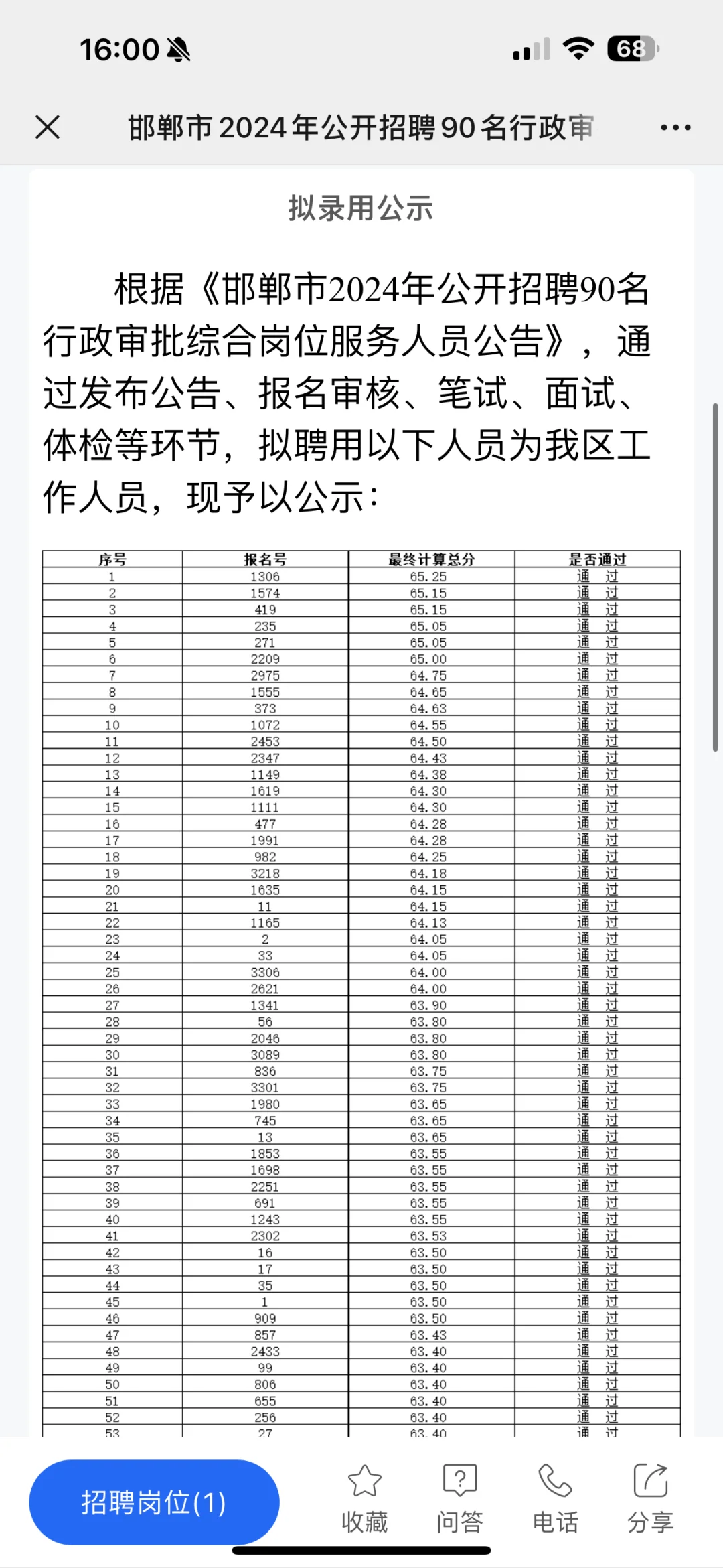 邯郸行政审批辅助人员