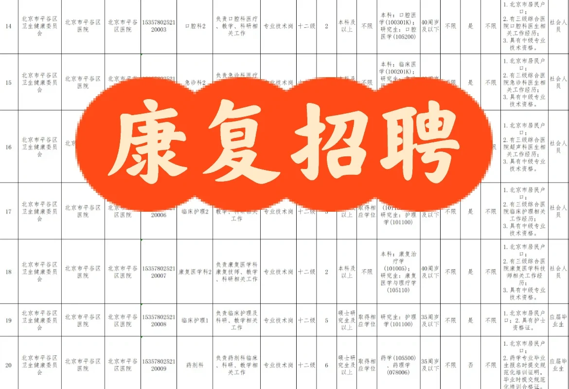 康复技师招2人 北京市平谷区卫生