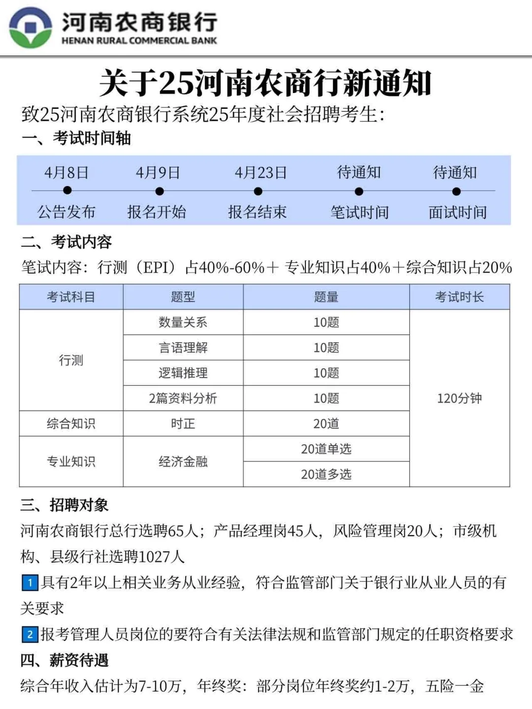 25河南农商行，今年是蕞简单的一年！