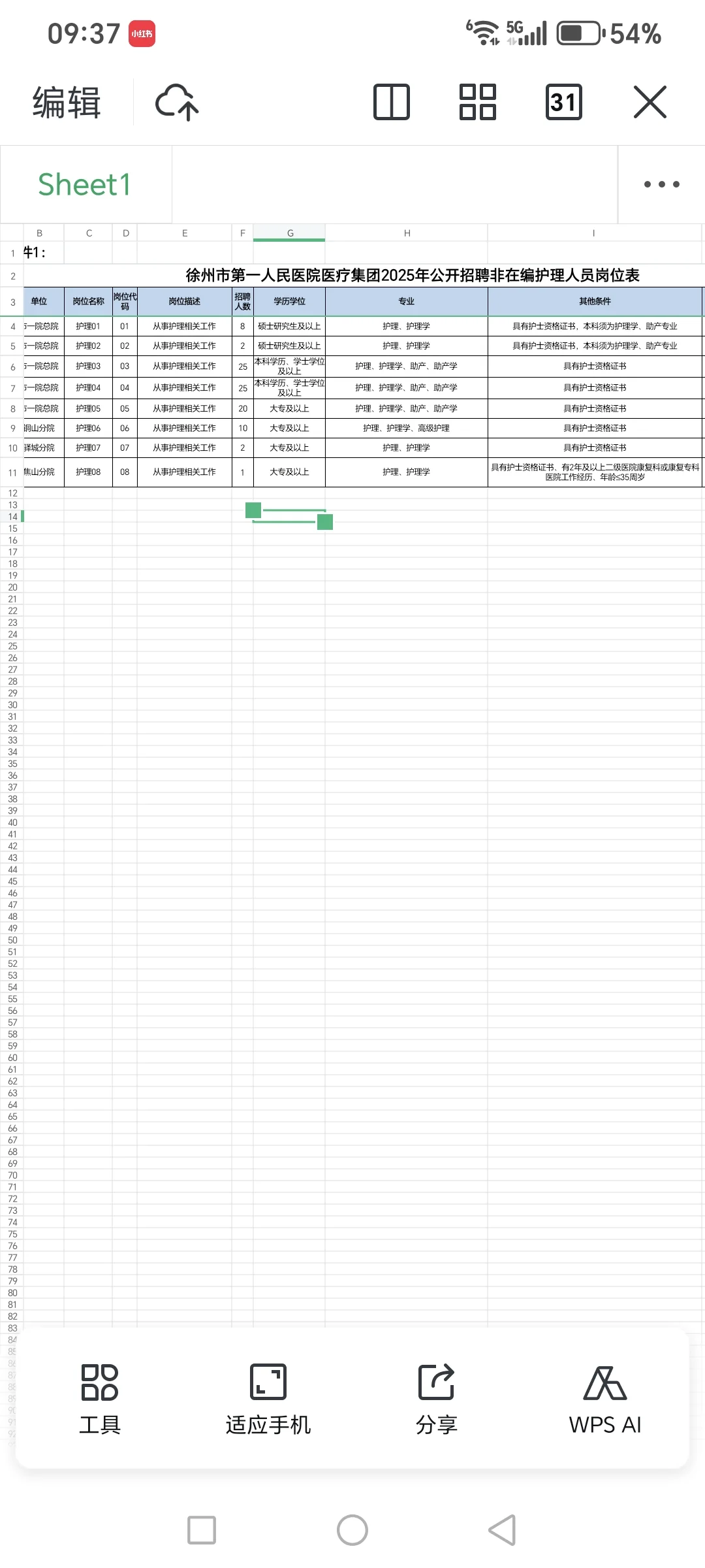 徐州市第一人民医院护理招聘爆发？