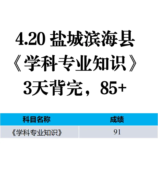 稳了！4.20盐城滨海县教师招聘考试从里抽！