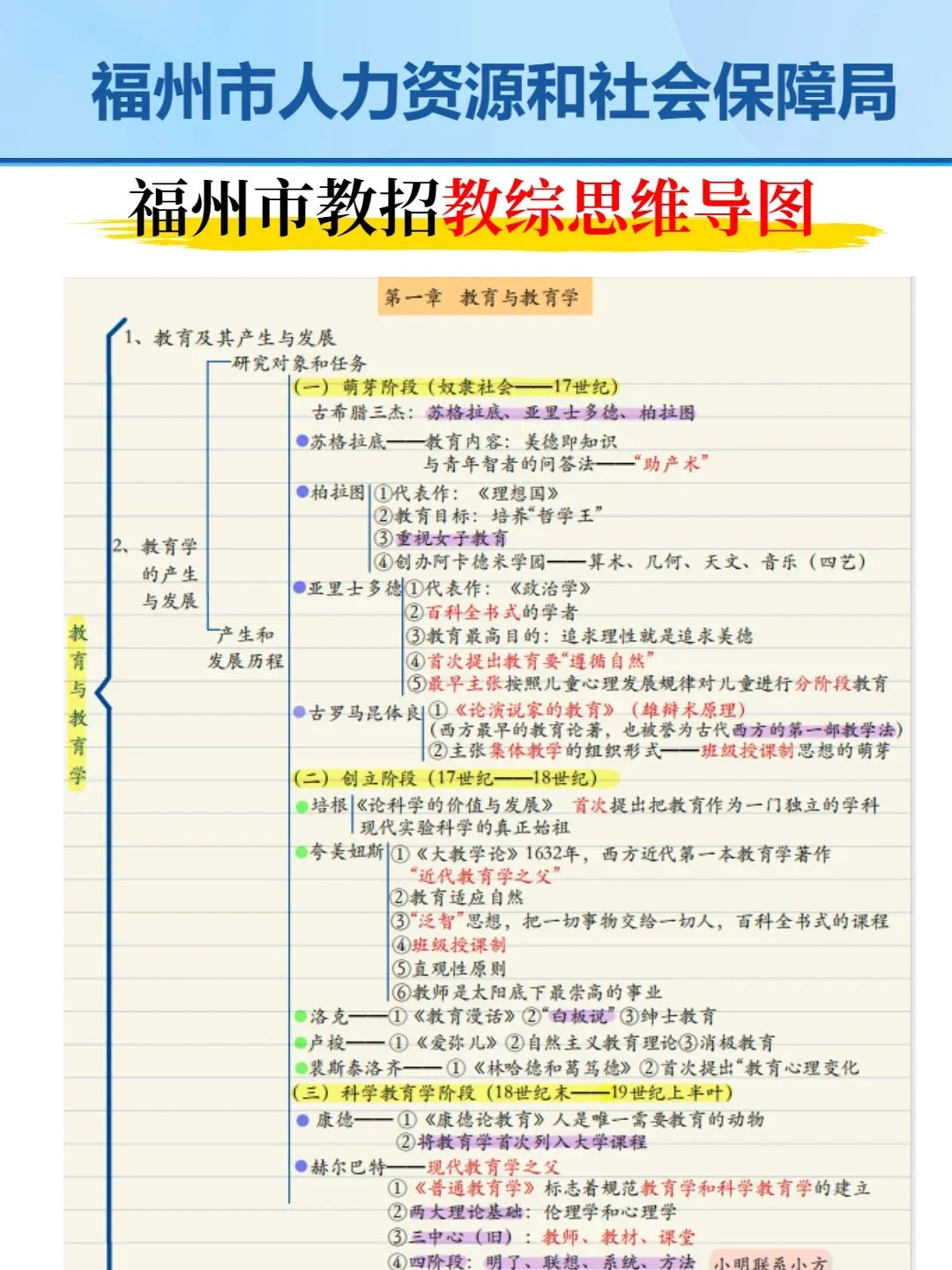 4.19福建福州教师招聘其实挺水的，瞬间不急