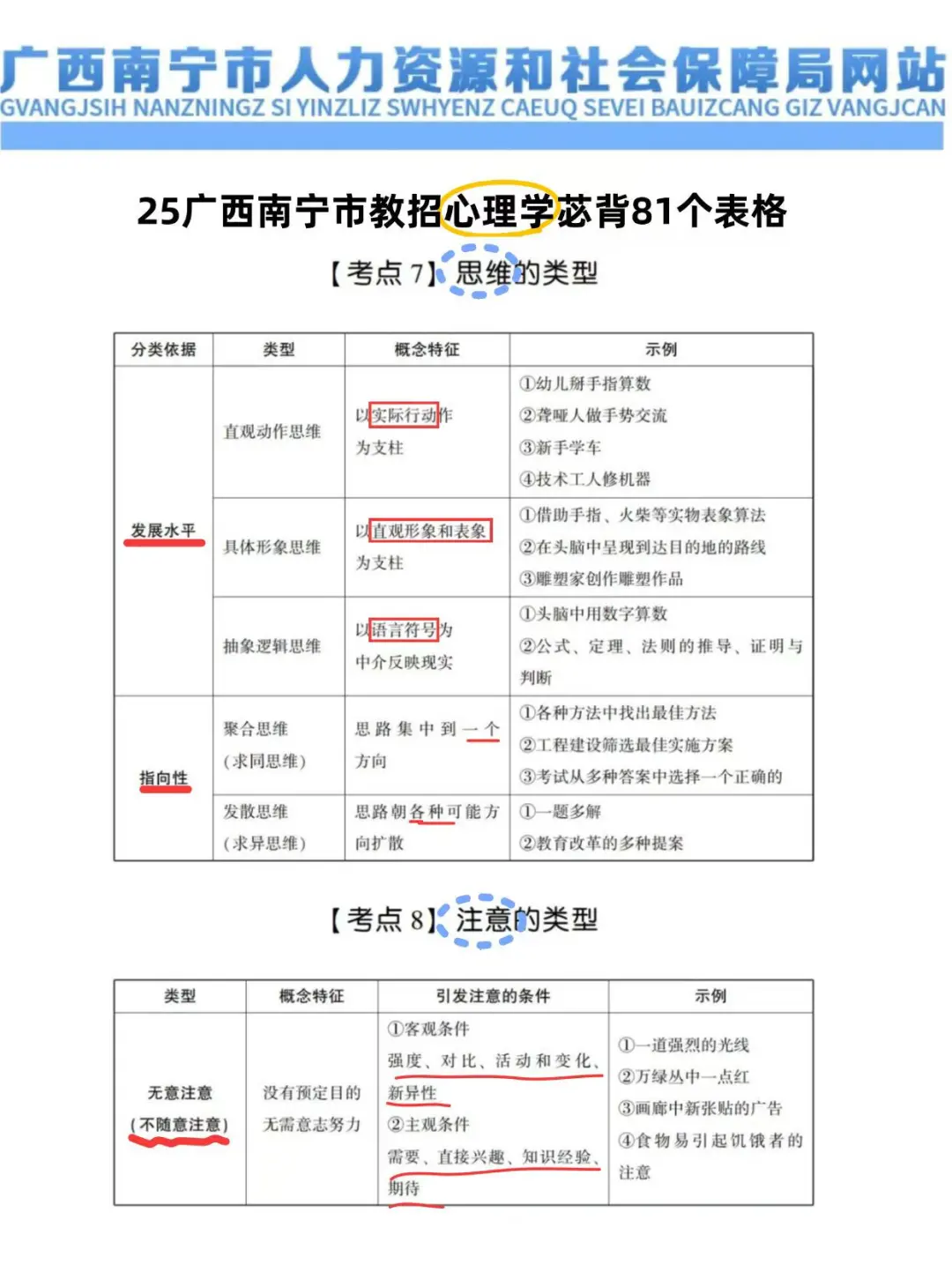 提醒一下5.10参加南宁教师招聘的人（平民版
