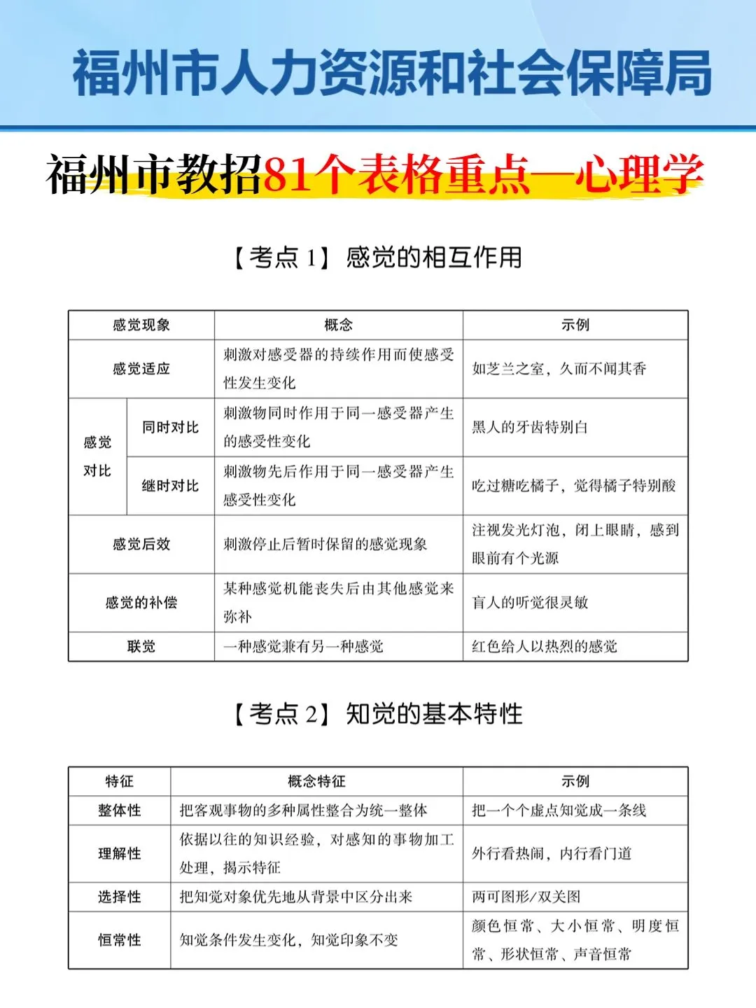 4.19福建福州教师招聘其实挺水的，瞬间不急