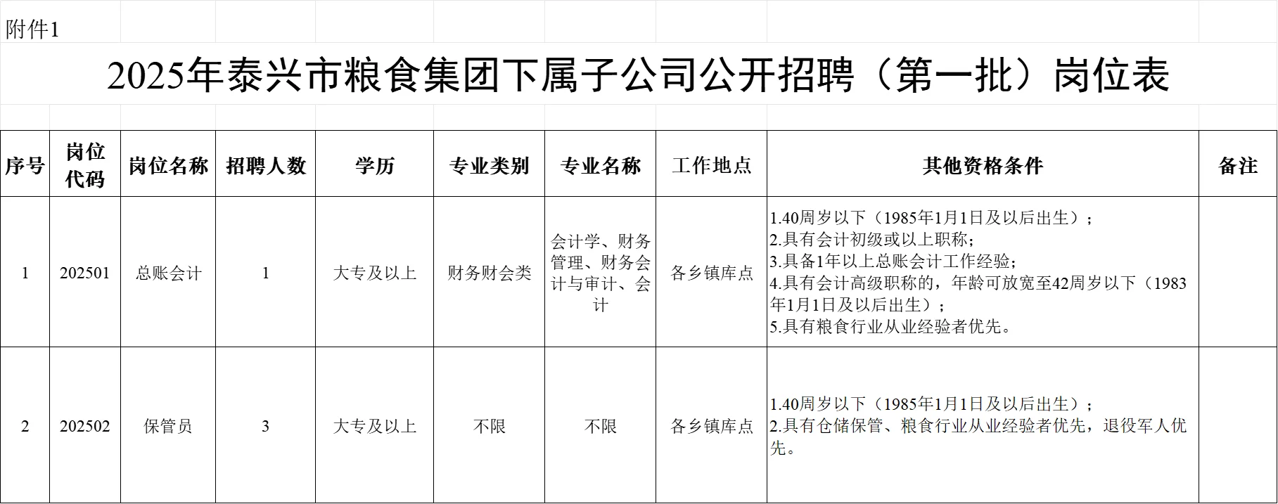 泰兴国企招聘4人🔥