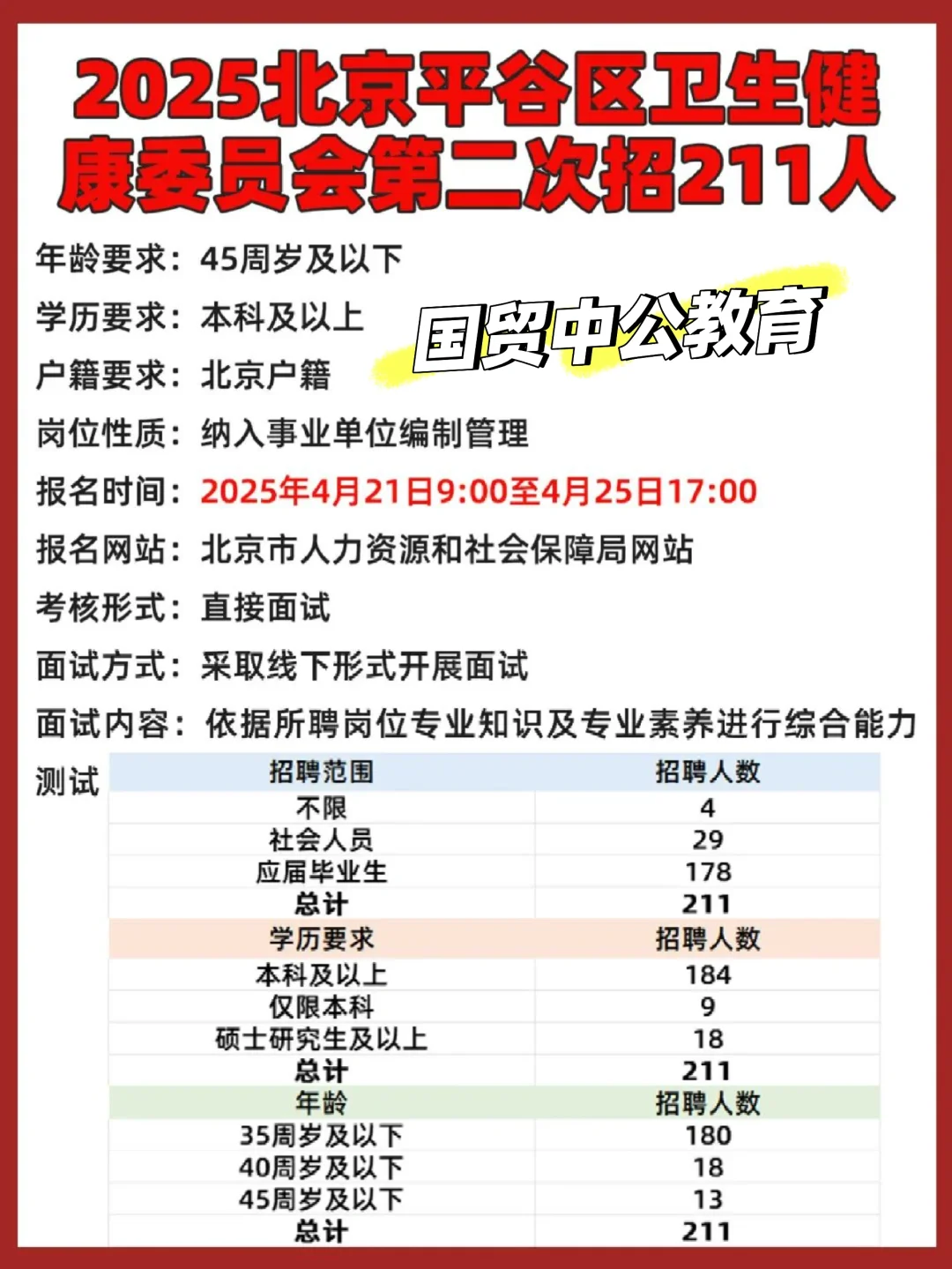 北京两区新招241人，部分直接面试❗