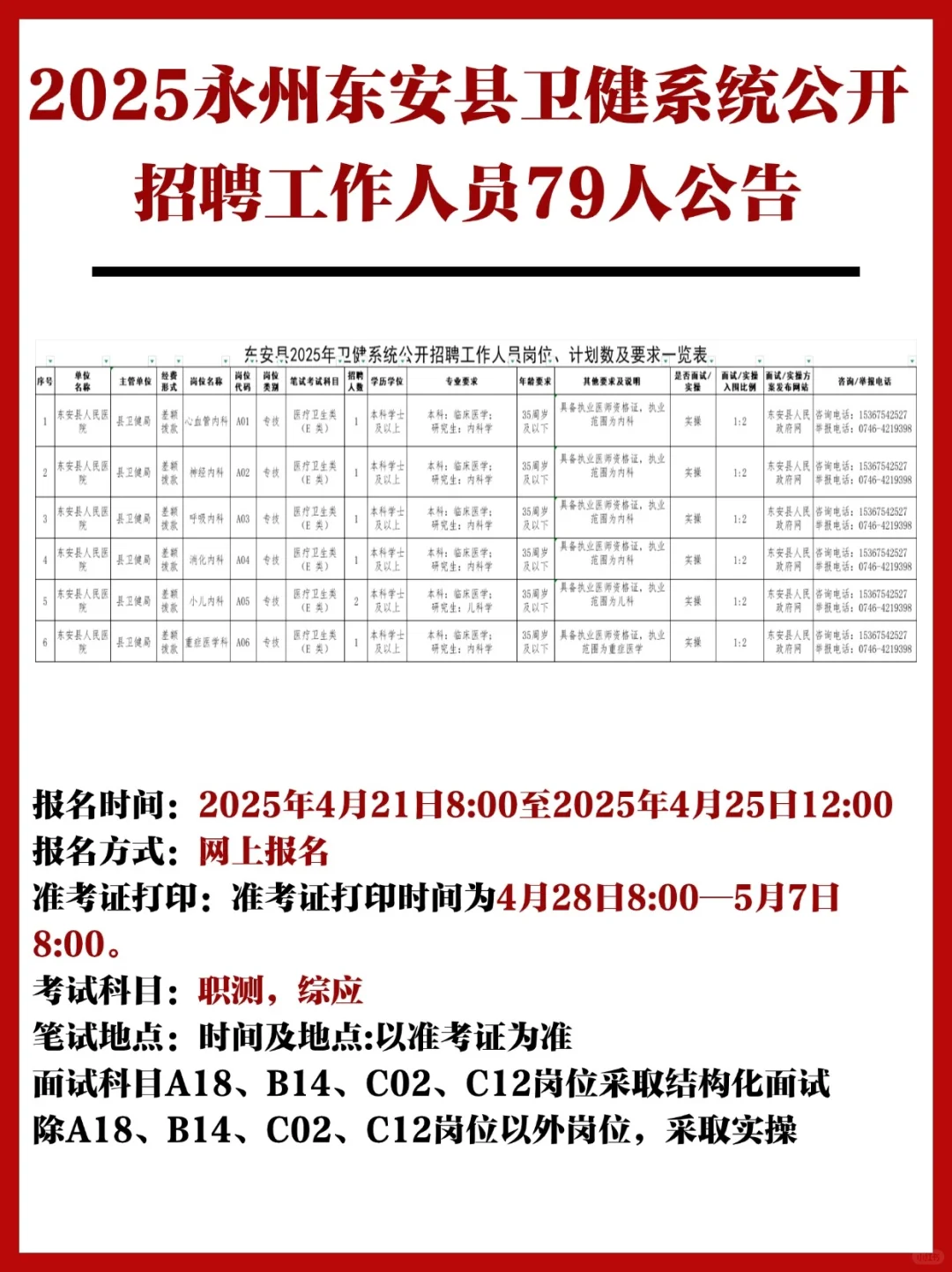 2025 永州东安县卫健系统公开招聘工作人员