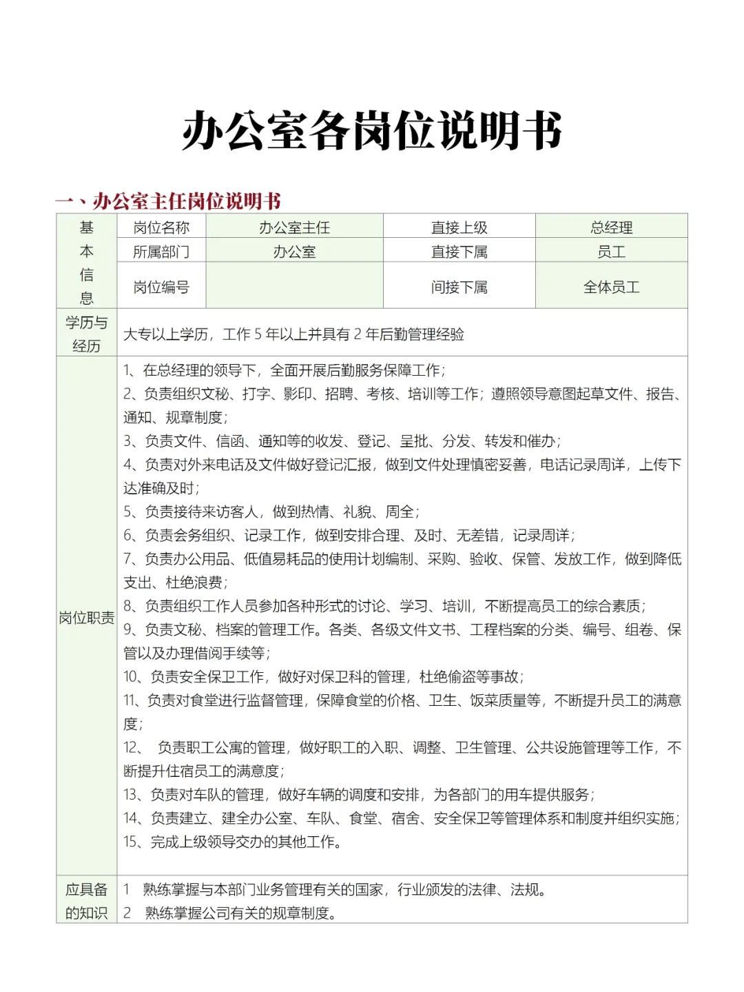 办公室各岗位说明书