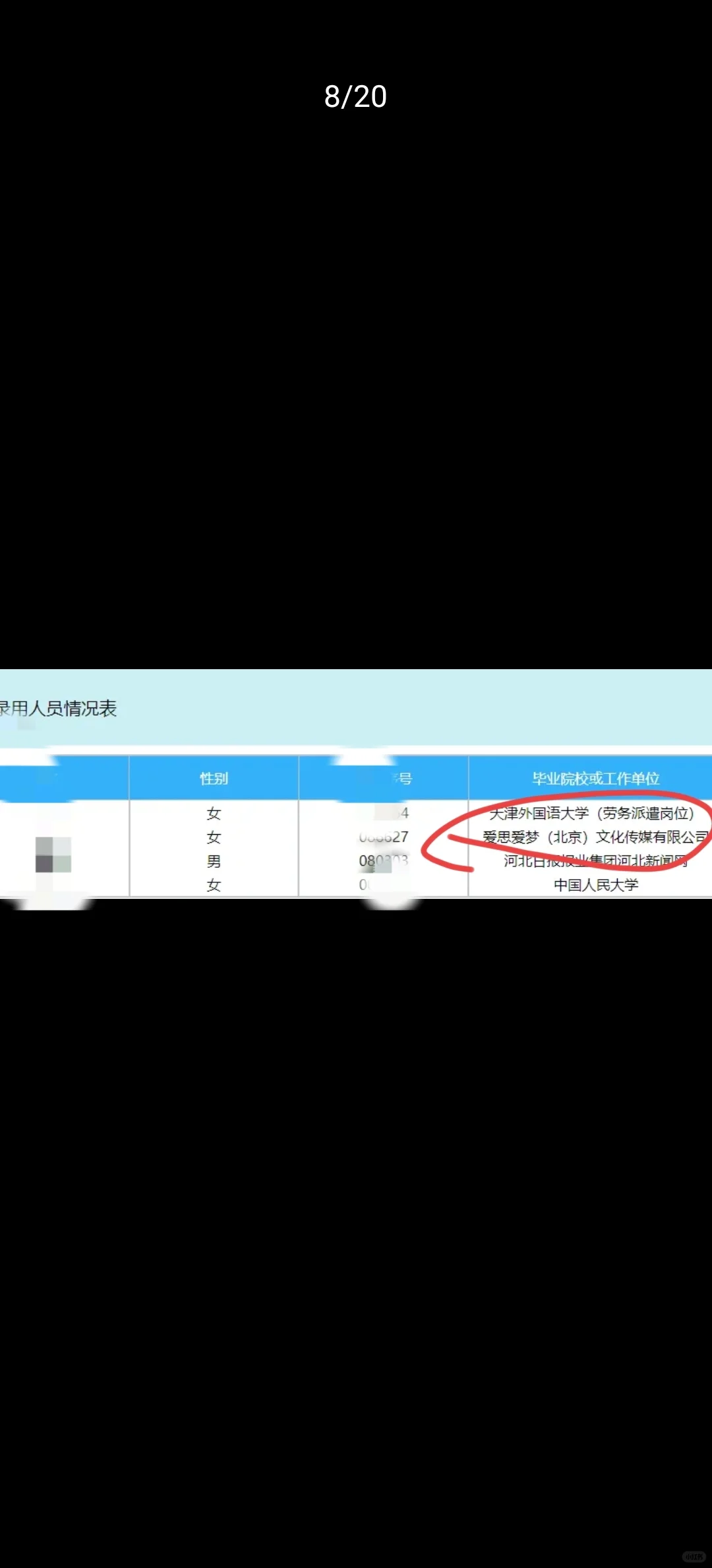 sm中国公司的工作人员都公务员上岸了😂