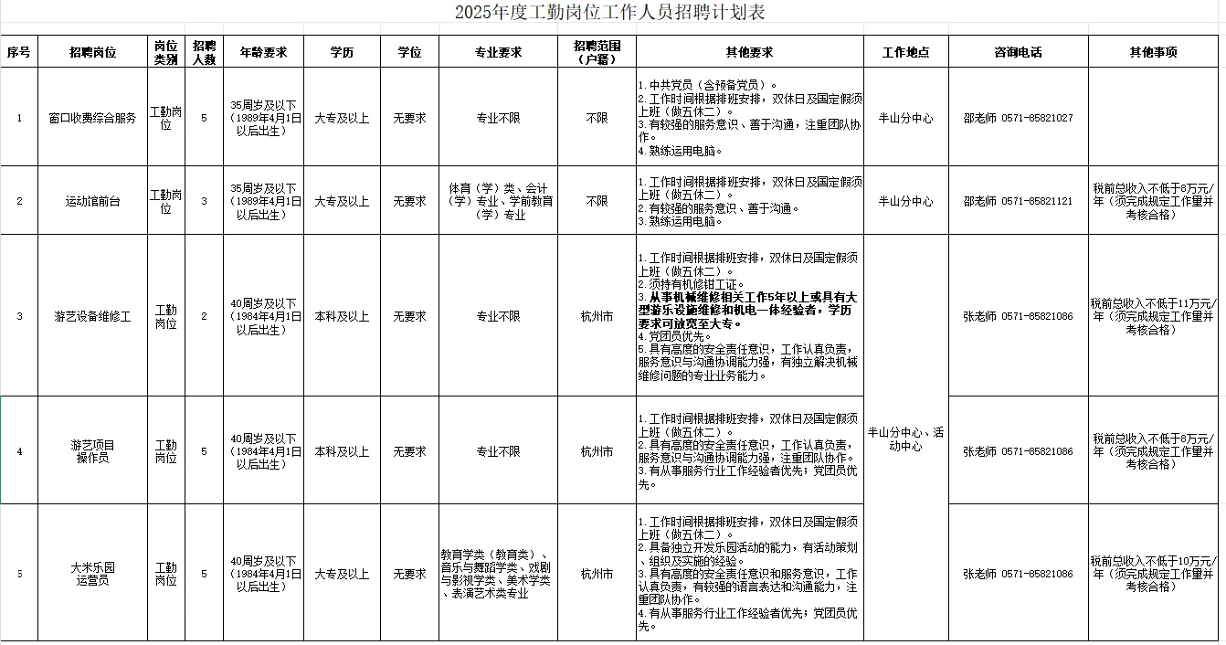 招20人，年薪8-11万！杭州青少年活动中心