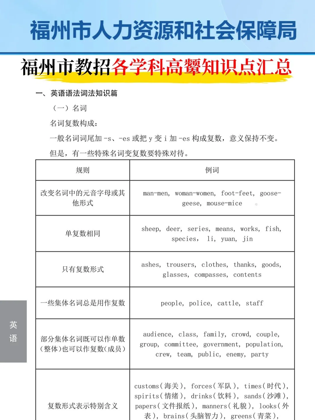 4.19福建福州教师招聘其实挺水的，瞬间不急