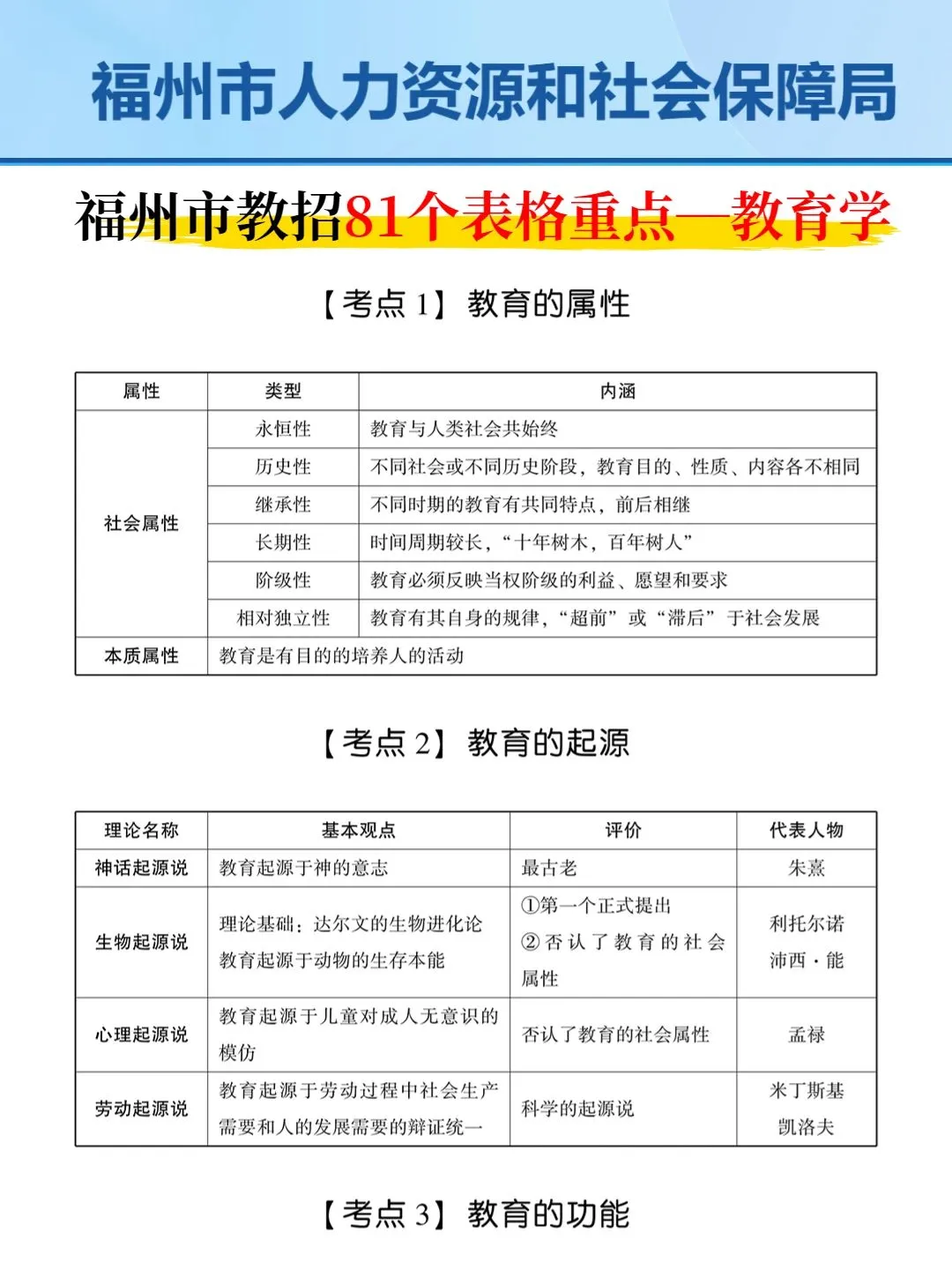 4.19福建福州教师招聘其实挺水的，瞬间不急