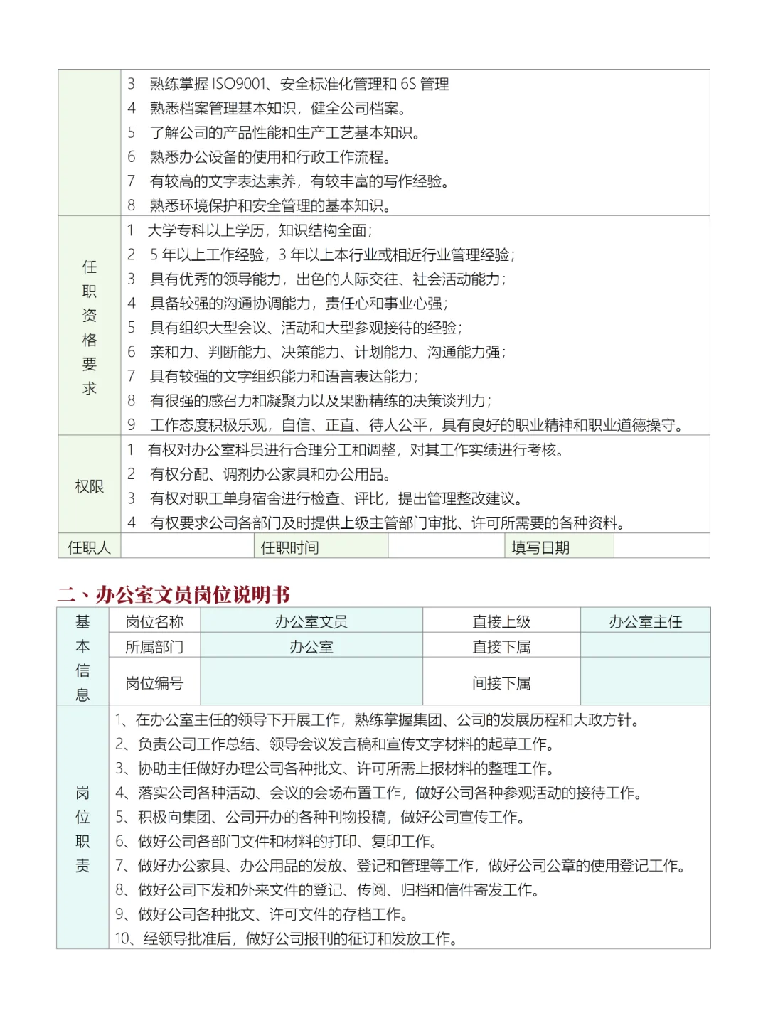 办公室各岗位说明书