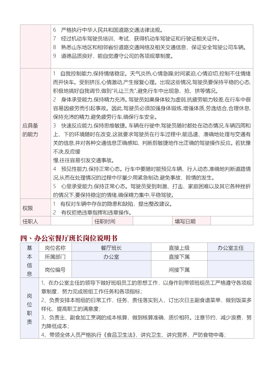 办公室各岗位说明书