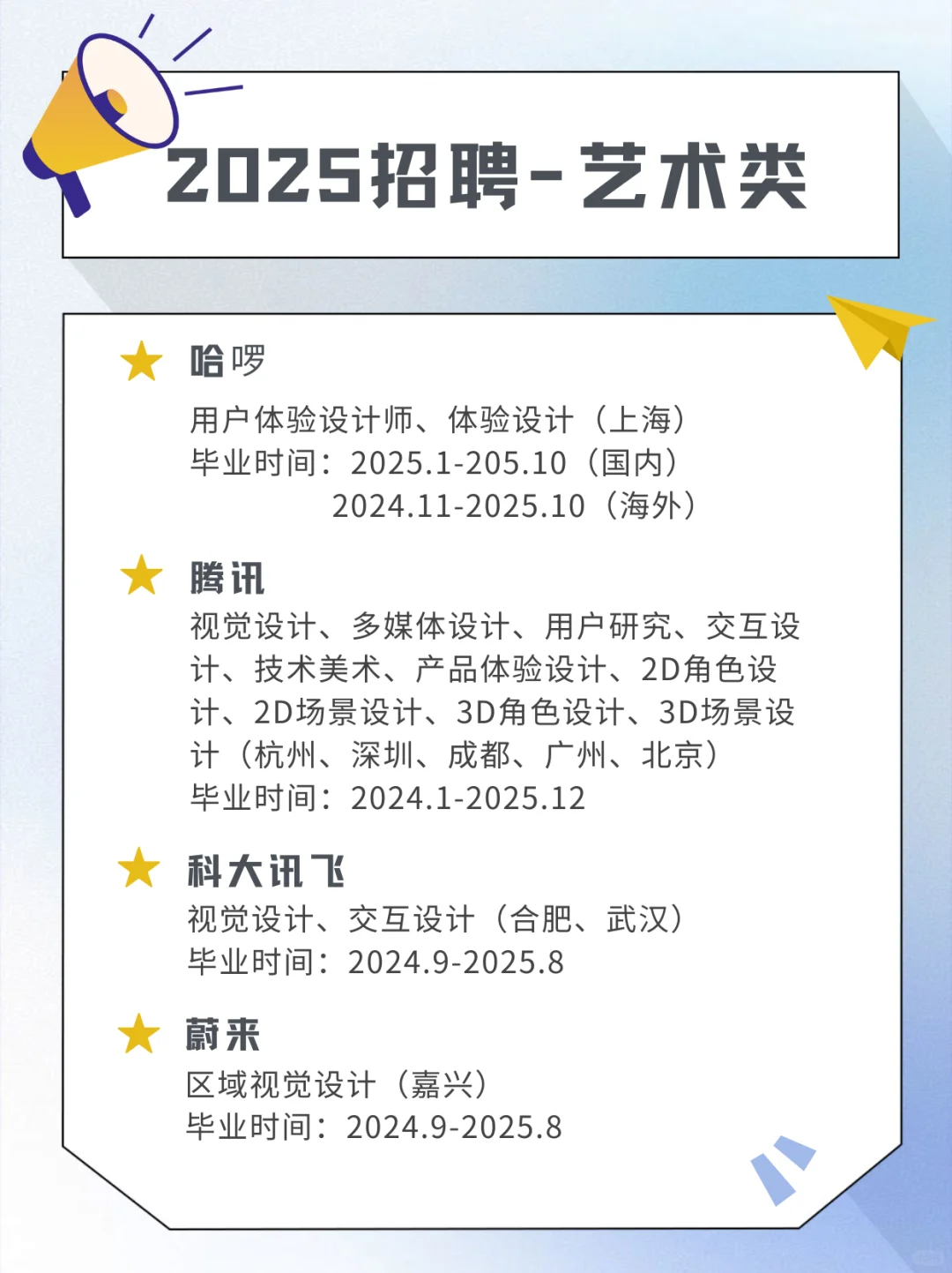 2025春招｜艺术设计类岗位1