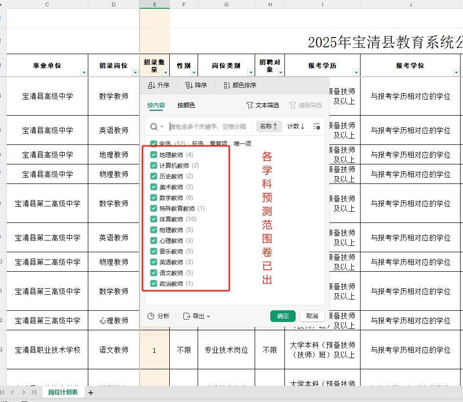 给大家分享一下双鸭山市宝清县教招考试经验